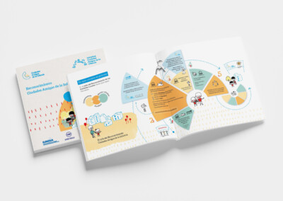 Reconocimientos Ciudades Amigas de la Infancia